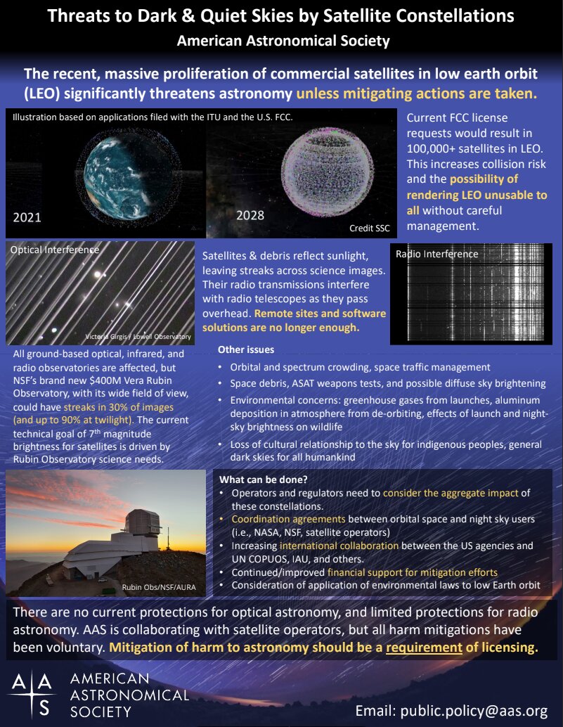 Understanding The Impact Of Starlink On Ground-Based Astronomy - SpaceRef