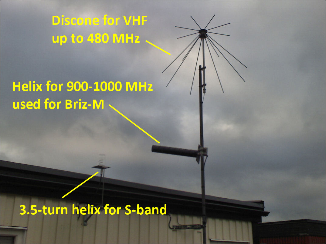 My antenna set-up in Sollentuna My
antenna set-up in Sollentuna