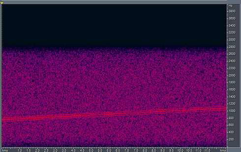 Audio
 spectrum of 1018.5 MHz signal