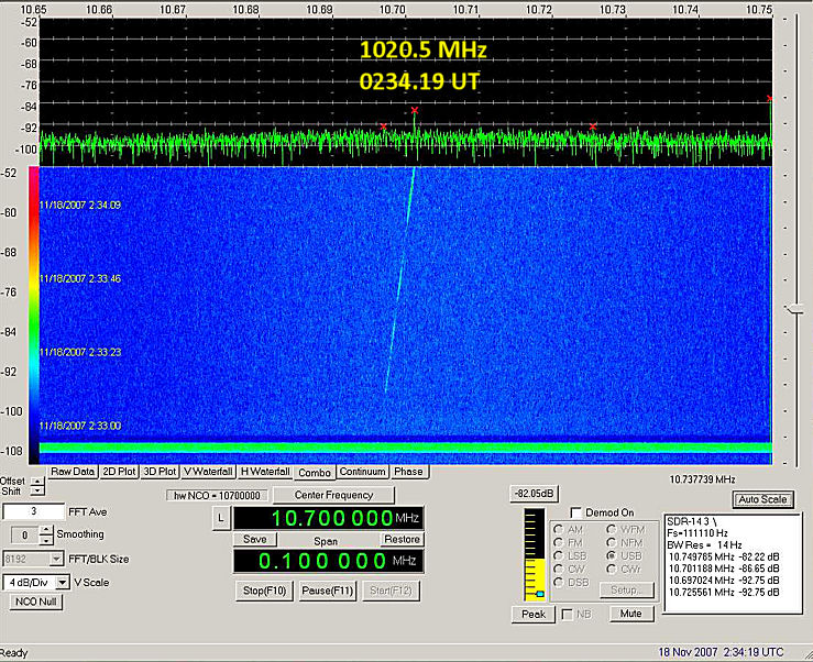 First
 reception on 1020.5 MHz